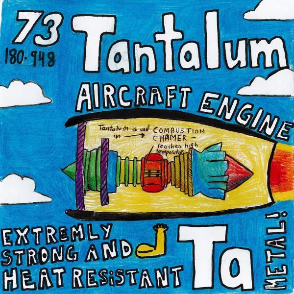 Winner: Year 8 - Shreyansh S - West Melbourne - VIC 