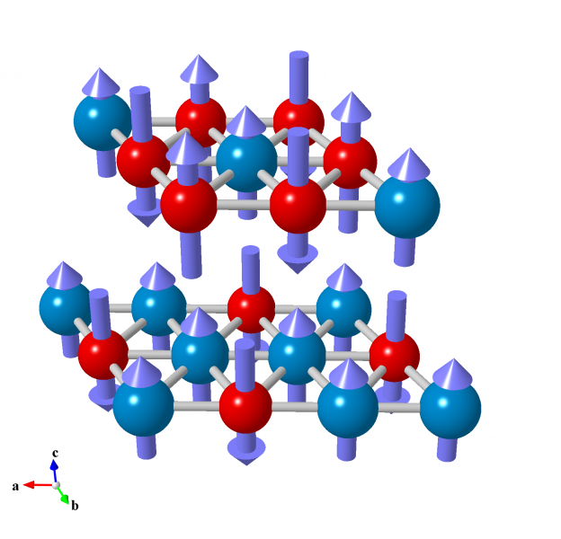 multiferroics