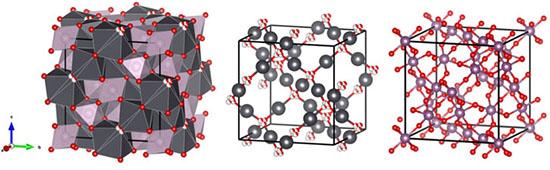 lead technetium pyrochlore structure.