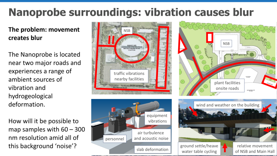Nanoprobe satellite building vibration environment causes blurring of images