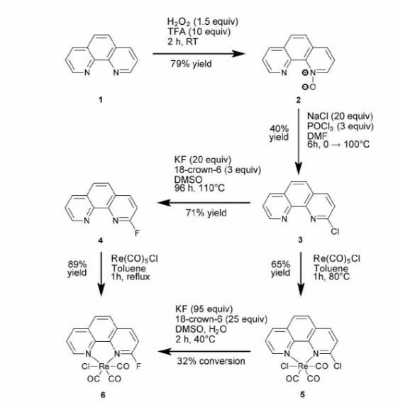 Synhtesis of radiolabelling precursors